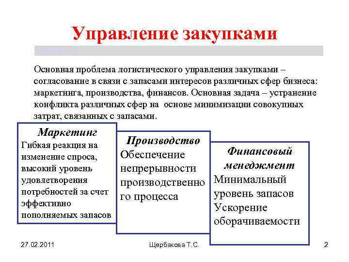 К общим задачам логистики в управлении проектами относят