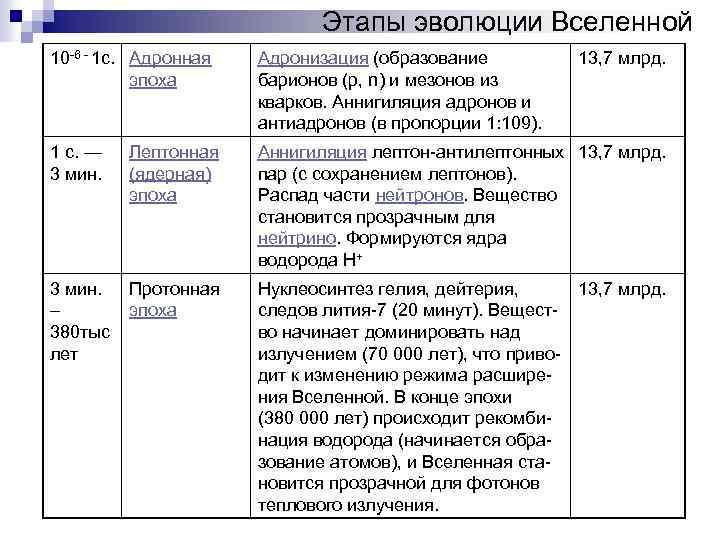 Сибаэроинж проект официальный сайт