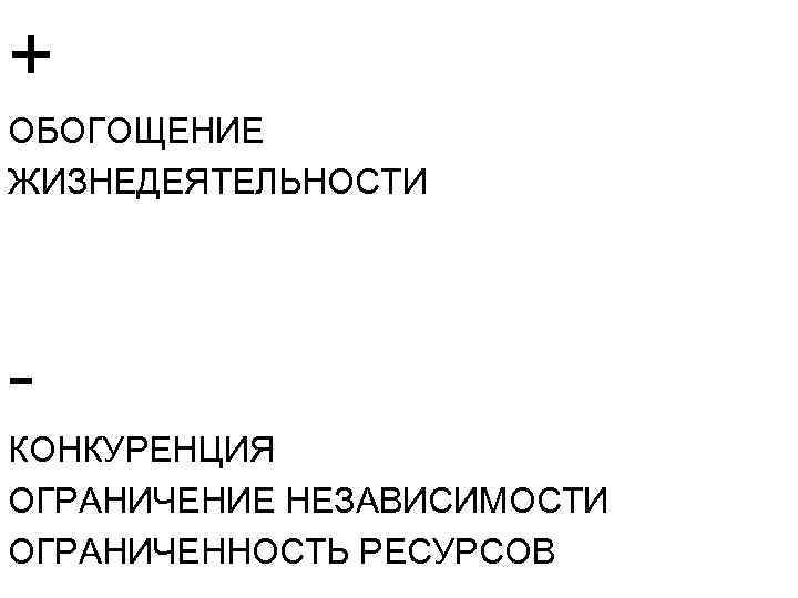 + ОБОГОЩЕНИЕ ЖИЗНЕДЕЯТЕЛЬНОСТИ КОНКУРЕНЦИЯ ОГРАНИЧЕНИЕ НЕЗАВИСИМОСТИ ОГРАНИЧЕННОСТЬ РЕСУРСОВ 