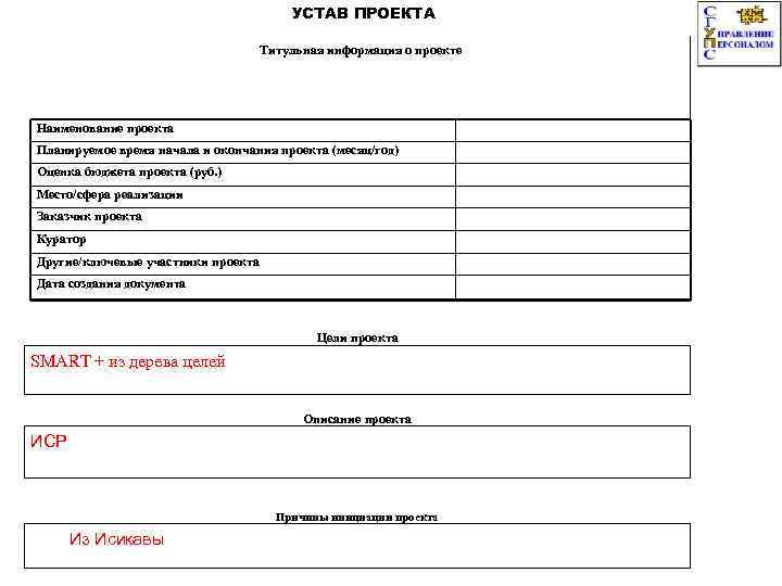 Устав проекта паспорт проекта