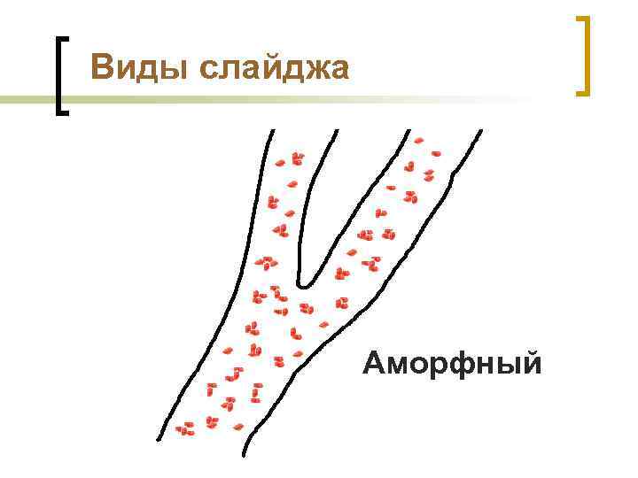 Виды слайджа Аморфный 