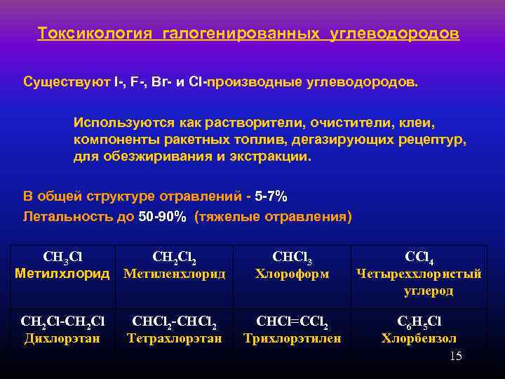 Токсикология галогенированных углеводородов Существуют I-, F-, Br- и Cl-производные углеводородов. Используются как растворители, очистители,