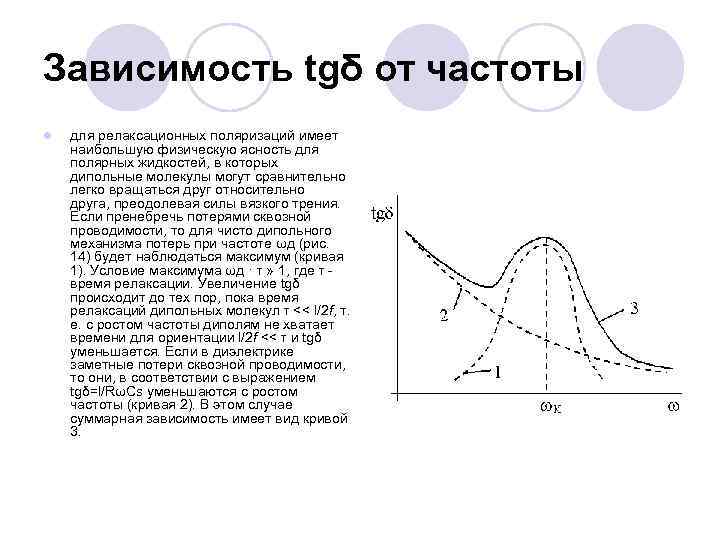 Как вычислить величину диэлектрических потерь в образце диэлектрика