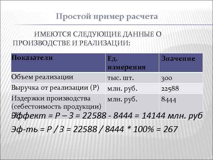 Простой пример расчета ИМЕЮТСЯ СЛЕДУЮЩИЕ ДАННЫЕ О ПРОИЗВОДСТВЕ И РЕАЛИЗАЦИИ: Показатели Ед. измерения Значение
