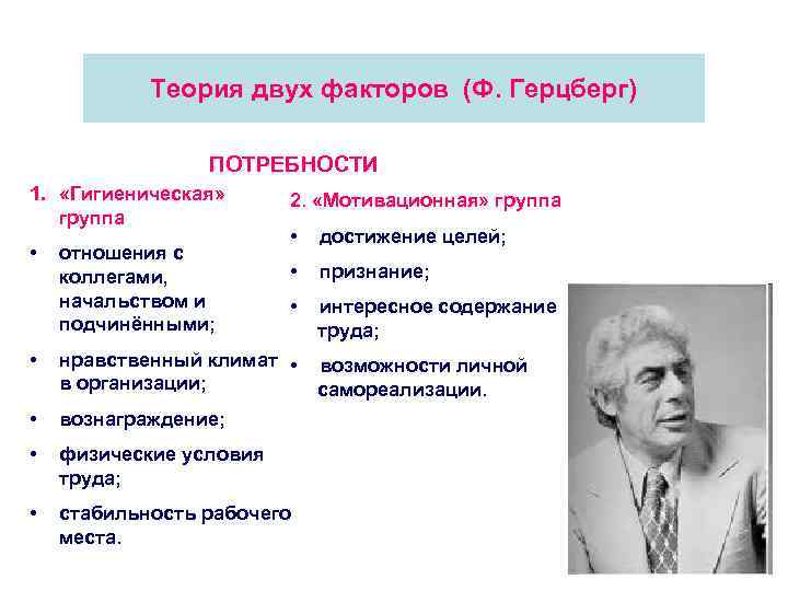  Теория двух факторов (Ф. Герцберг) ПОТРЕБНОСТИ 1. «Гигиеническая» 2. «Мотивационная» группа • достижение