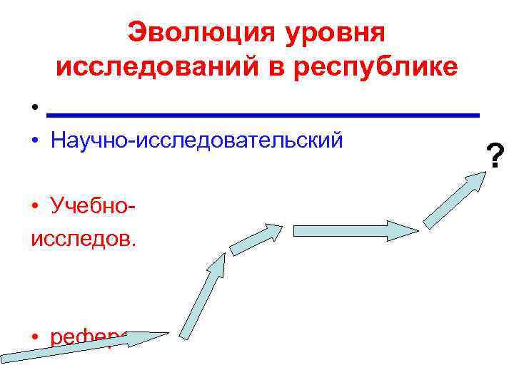 Эволюция уровня исследований в республике • • Научно-исследовательский • Учебноисследов. • реферат ? 