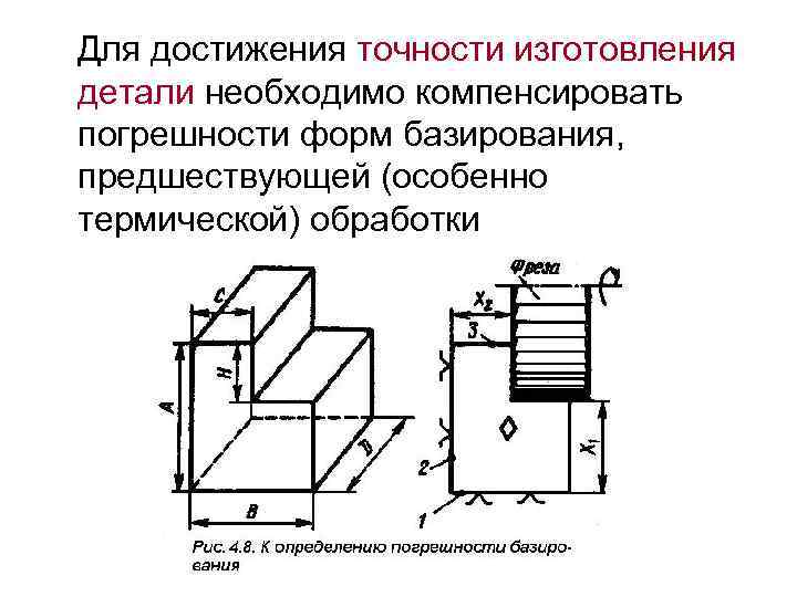 Для достижения точности изготовления детали необходимо компенсировать погрешности форм базирования, предшествующей (особенно термической) обработки