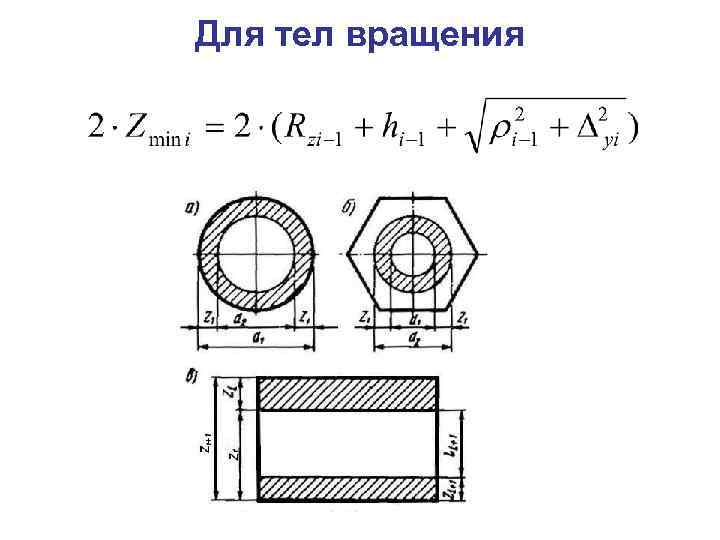 Для тел вращения 