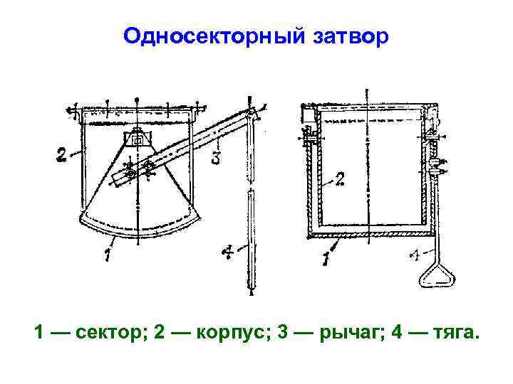 Односекторный затвор 1 — сектор; 2 — корпус; 3 — рычаг; 4 — тяга.