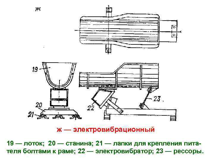 ж — электровибрационный 19 — лоток; 20 — станина; 21 — лапки для крепления