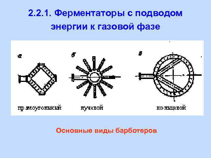 2. 2. 1. Ферментаторы с подводом энергии к газовой фазе Основные виды барботеров 