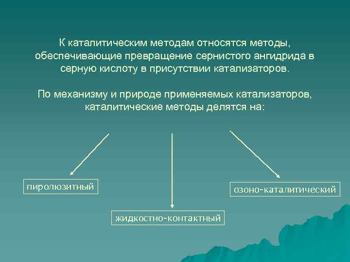 Основные технологии утилизации газовых выбросов презентация