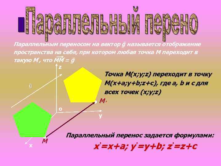 Геометрические преобразования пространства презентация