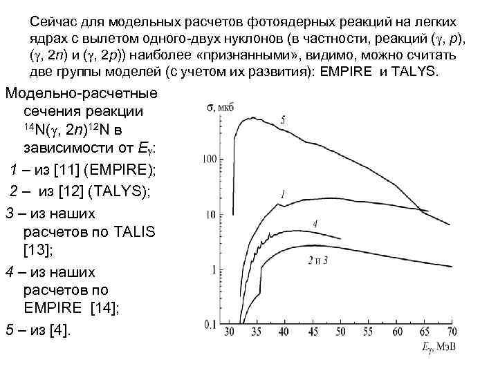 Сейчас для модельных расчетов фотоядерных реакций на легких ядрах с вылетом одного-двух нуклонов (в