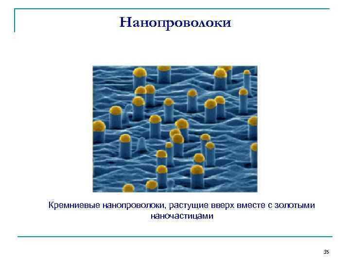 Нанопроволоки Кремниевые нанопроволоки, растущие вверх вместе с золотыми наночастицами 35 