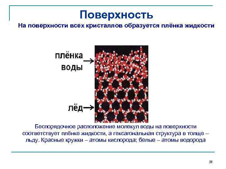 Поверхность На поверхности всех кристаллов образуется плёнка жидкости Беспорядочное расположение молекул воды на поверхности