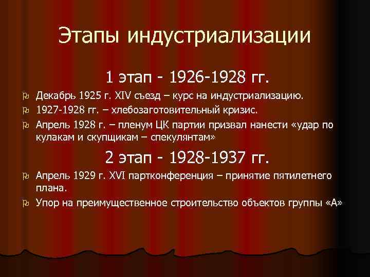 Принятие директив по составлению первого пятилетнего плана ответ 1