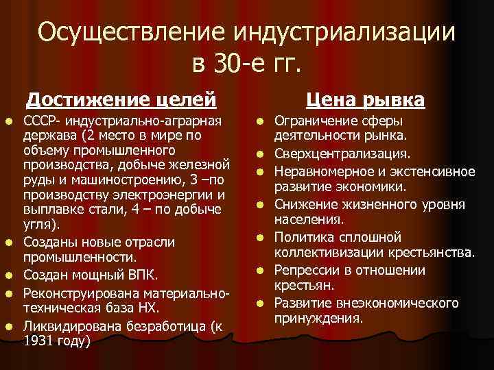 Проведение индустриализации в ссср характеризует преимущественное развитие