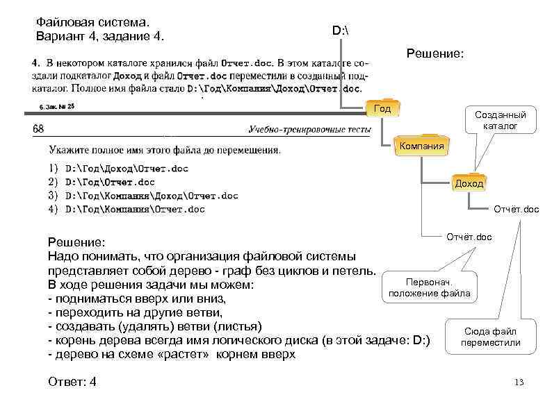 Файловая система. Вариант 4, задание 4. D:  Решение: Год Созданный каталог Компания Доход