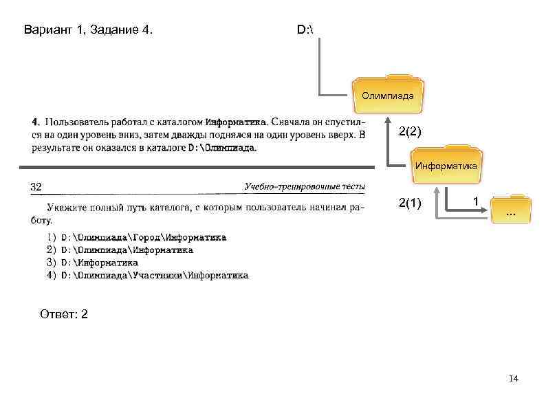 Вариант 1, Задание 4. D:  Олимпиада 2(2) Информатика 2(1) 1 . . .
