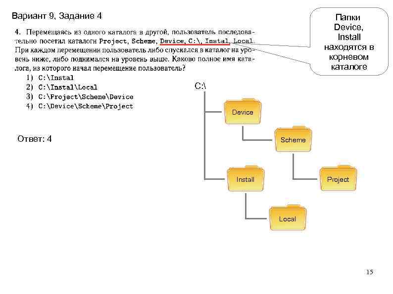 Вариант 9, Задание 4 Папки Device, Install находятся в корневом каталоге C:  Device