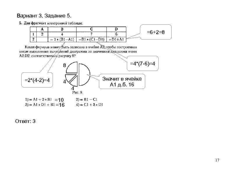 Вариант 3, Задание 5. =6+2=8 =4*(7 -6)=4 8 =2*(4 -2)=4 4 4 Значит в