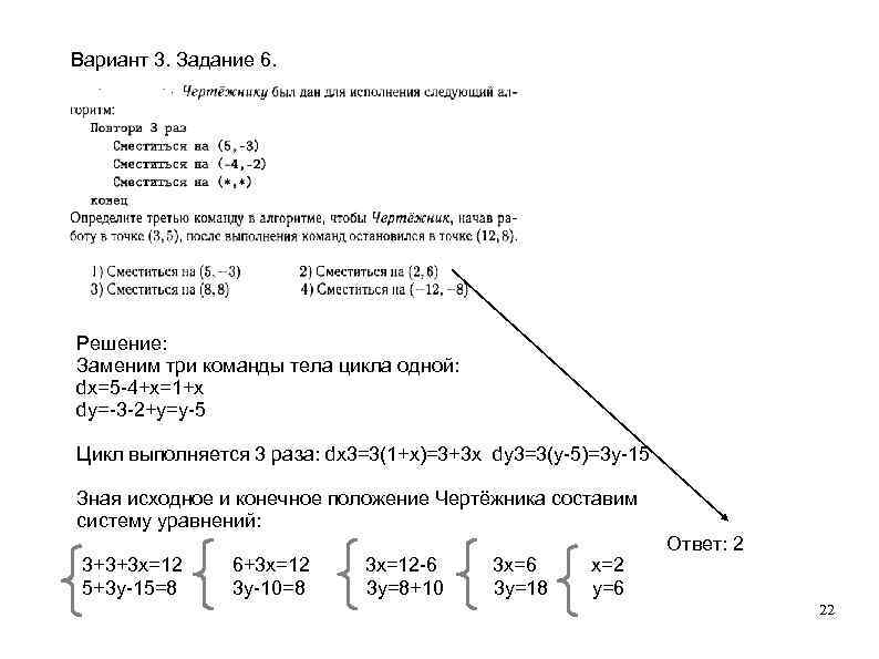 Вариант 3. Задание 6. Решение: Заменим три команды тела цикла одной: dx=5 -4+x=1+x dy=-3