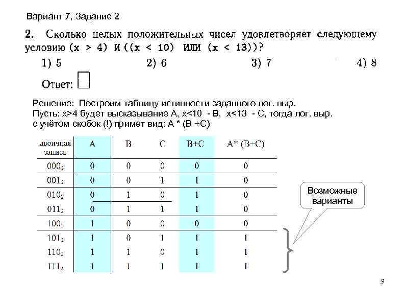 Вариант 7, Задание 2 Решение: Построим таблицу истинности заданного лог. выр. Пусть: x>4 будет