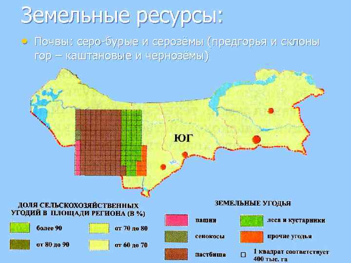 Земельные ресурсы: • Почвы: серо-бурые и серозёмы (предгорья и склоны гор – каштановые и