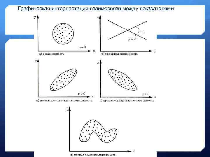 Свободный рисунок интерпретация и диагностика