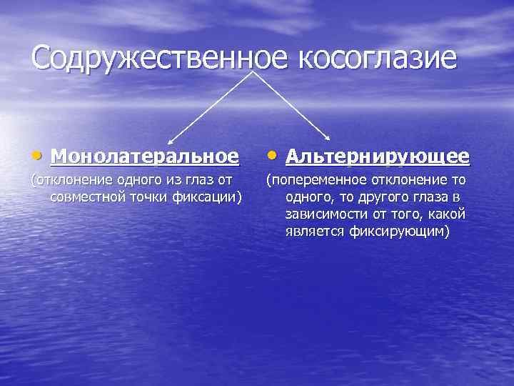 Содружественное косоглазие • Монолатеральное • Альтернирующее (отклонение одного из глаз от совместной точки фиксации)