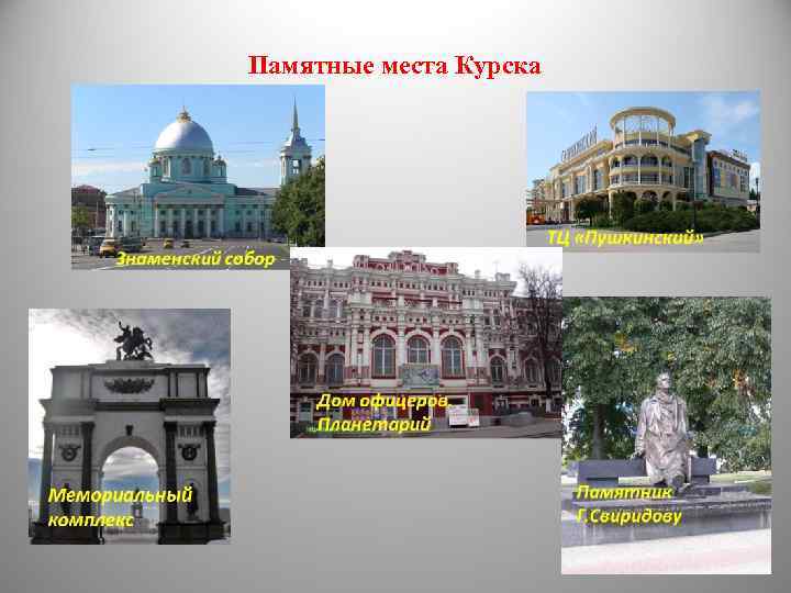 Памятные места Курска 