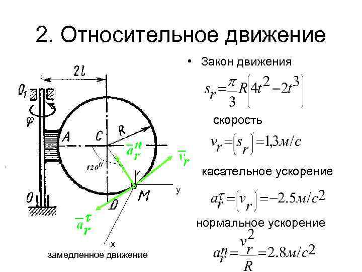 2. Относительное движение • Закон движения скорость касательное ускорение z y нормальное ускорение x