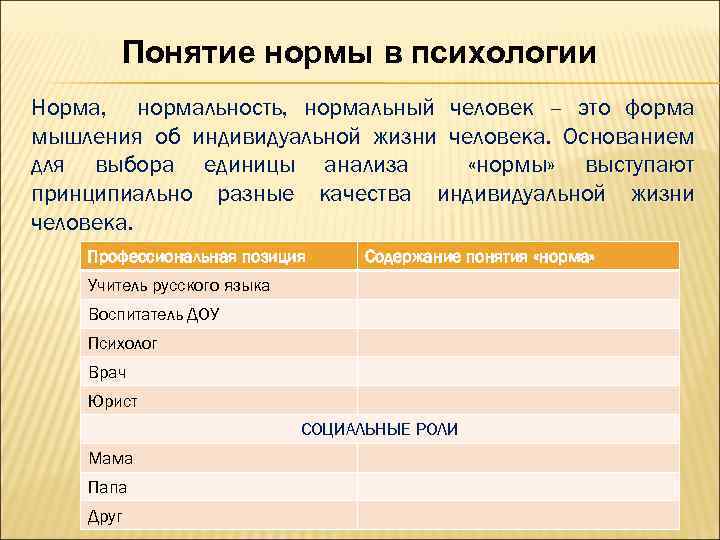 Понятие нормы в психологии Норма, нормальность, нормальный человек – это форма мышления об индивидуальной