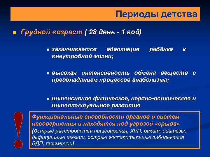 Границы периода детства. Периодизация детства. Период детства Возраст. Периоды детства и их характеристика. Связь периодов детства и возрастной патологии.