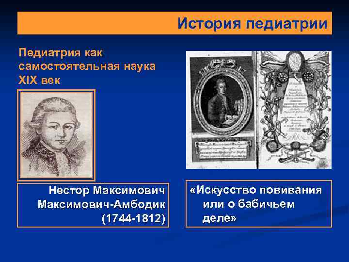 История педиатрии презентация