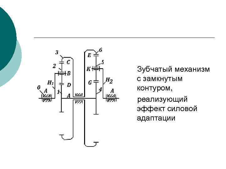 Зубчатый механизм с замкнутым контуром, реализующий эффект силовой адаптации 