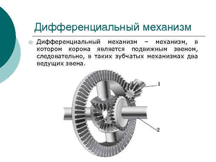 Дифференциальный механизм ¡ Дифференциальный механизм – механизм, в котором корона является подвижным звеном, следовательно,