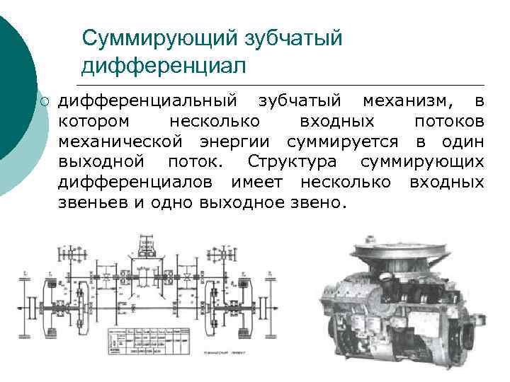 Суммирующий зубчатый дифференциал ¡ дифференциальный зубчатый механизм, в котором несколько входных потоков механической энергии