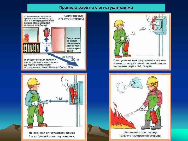 Правила работы с огнетушителями 