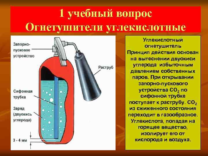 1 учебный вопрос Огнетушители углекислотные Углекислотный огнетушитель Принцип действия основан на вытеснении двуокиси углерода