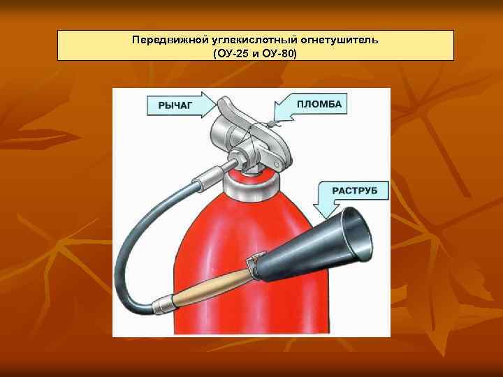 Передвижной углекислотный огнетушитель (ОУ-25 и ОУ-80) 