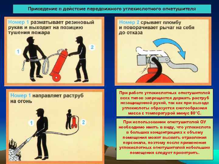 Приведение в действие передвижного углекислотного огнетушителя При работе углекислотных огнетушителей всех типов запрещается держать