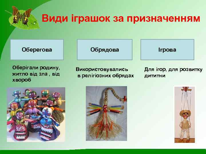 Види іграшок за призначенням Оберегова Обрядова Оберігали родину, житло від зла , від хвороб