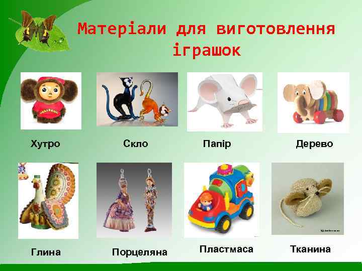 Матеріали для виготовлення іграшок Хутро Глина Скло Порцеляна Папір Пластмаса Дерево Тканина 
