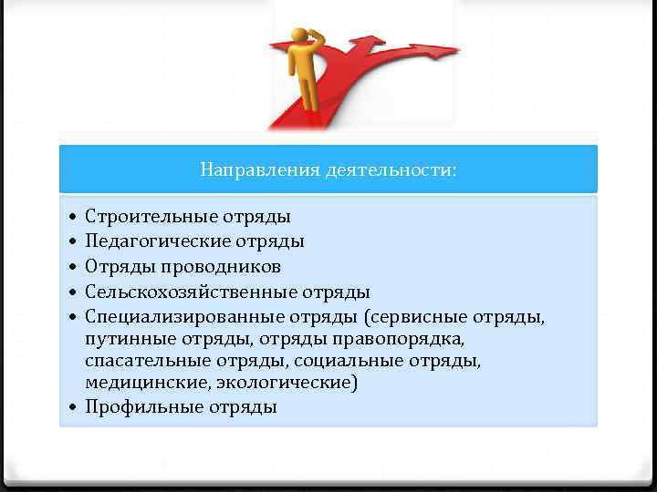 Направления деятельности: • • • Строительные отряды Педагогические отряды Отряды проводников Сельскохозяйственные отряды Специализированные