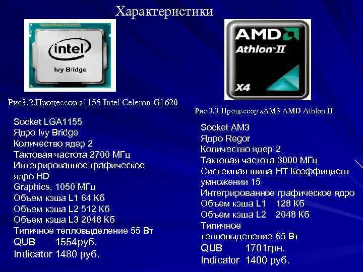 Характеристики Рис3. 2. Процессор s 1155 Intel Celeron G 1620 Socket LGA 1155 Ядро