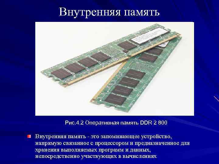 Внутренняя память Рис. 4. 2 Оперативная память DDR 2 800 Внутренняя память - это