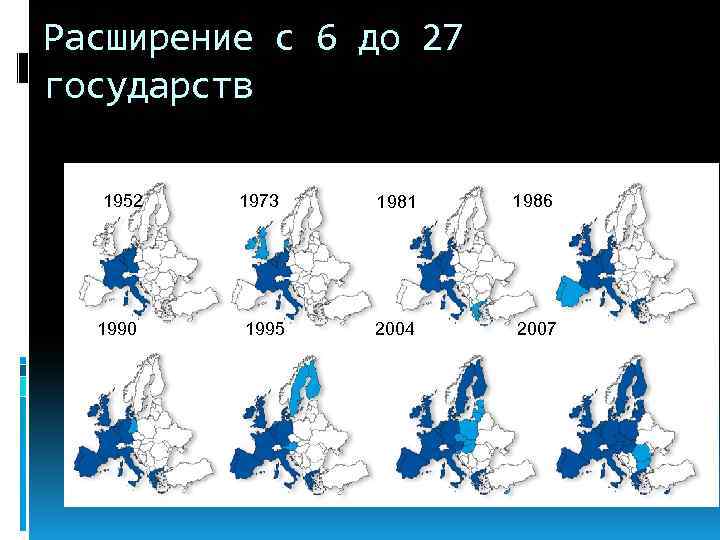 Расширение с 6 до 27 государств 1952 1990 1973 19811 19866 51995 2004 2007