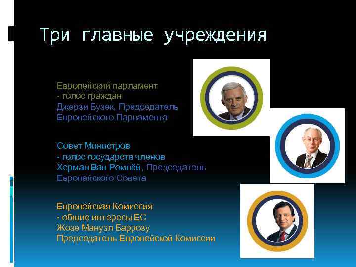 Три главные учреждения Европейский парламент - голос граждан Джерзи Бузек, Председатель Европейского Парламента Совет